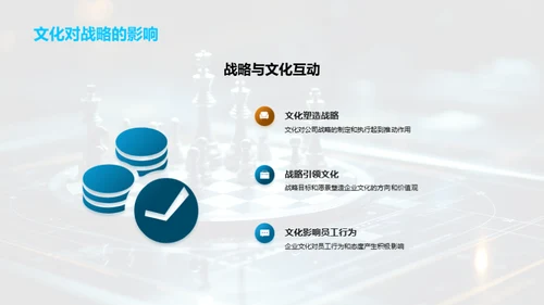 探索游戏化的企业文化