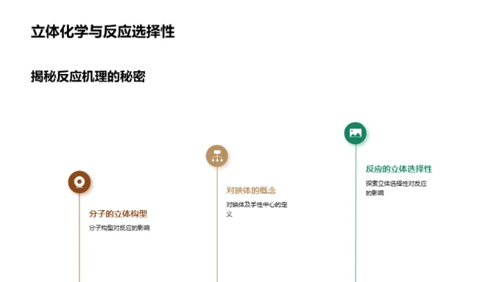 探索有机化学秘境