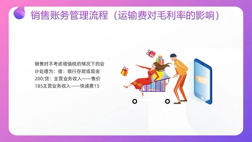 紫色插画电商行业会计处理流程PPT模板宣传PPT动态PPT财务知识培训