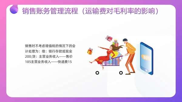 紫色插画电商行业会计处理流程PPT模板宣传PPT动态PPT财务知识培训