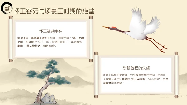 黄色中国风端午节屈原介绍PPT