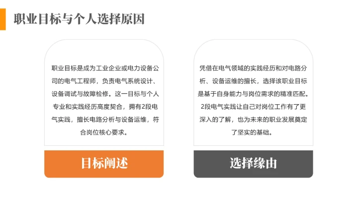 电气工程和自动化专业大学生求职个人能力综合展示职业生涯规划通用PPT模版