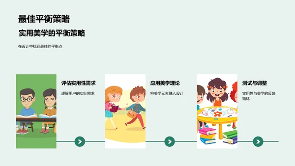 设计美学答辩报告PPT模板