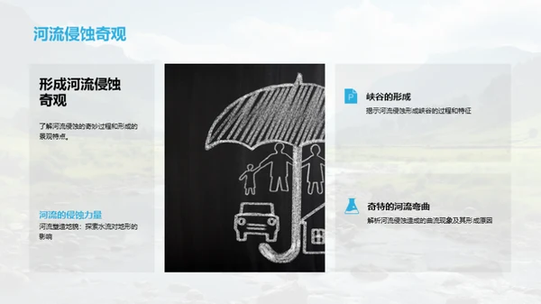 自然景观之旅