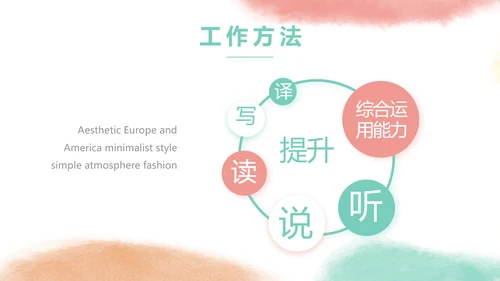 莫兰迪用奋斗展现青春风采动态PPT