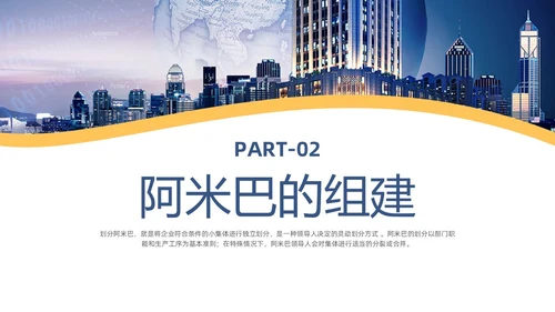商务风阿米巴经营打造员工自主经营模式企业员工培训通用模板PPT