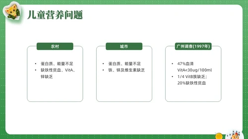 绿色实拍儿童膳食营养青少年健康食物培训PPT课件