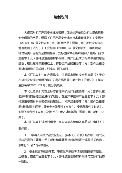 安标46号文件讲解.docx