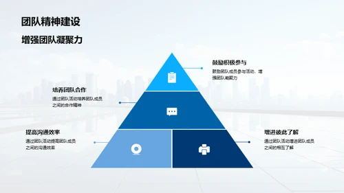 半年度团队成长回顾