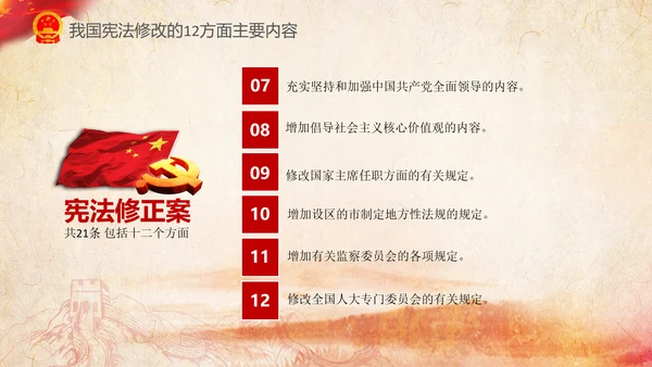 国家宪法日学习新宪法修正案宣誓誓词PPT