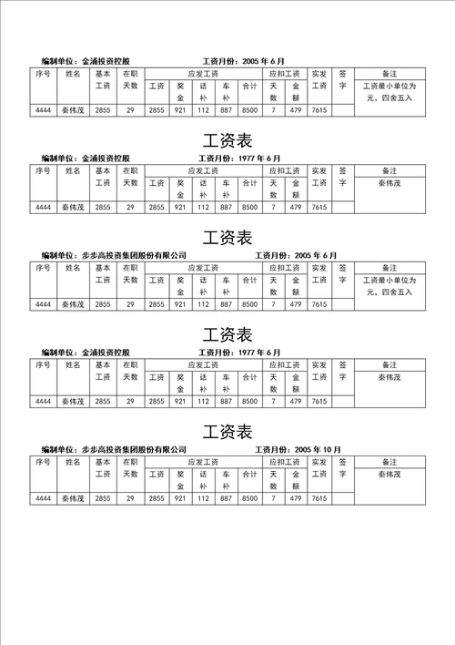 员工工资明细表范本4种