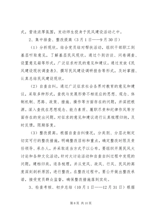 学习民风建设的心得 (4).docx