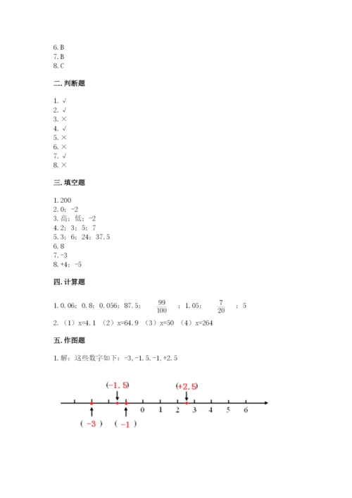 人教版六年级下册数学期末测试卷及参考答案【新】.docx