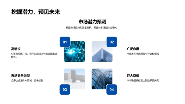 AI项目商业路演PPT模板