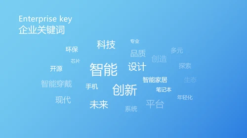 极简手机发布会风产品介绍PPT套装