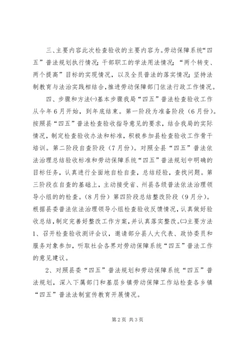 ＂四五＂普法检查验收实施方案.docx