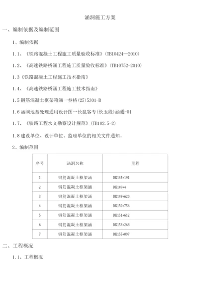 长昆涵洞施工方案2.docx