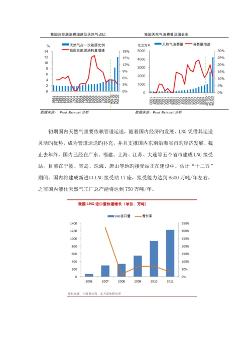 LNG行业专题研究报告.docx