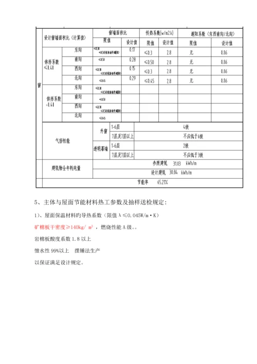 东区岩棉板屋面保温综合施工专题方案.docx