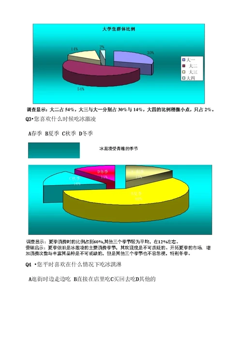 大学生对冰欺凌的消费调查问卷