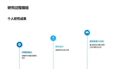 领导力视角的管理学探究