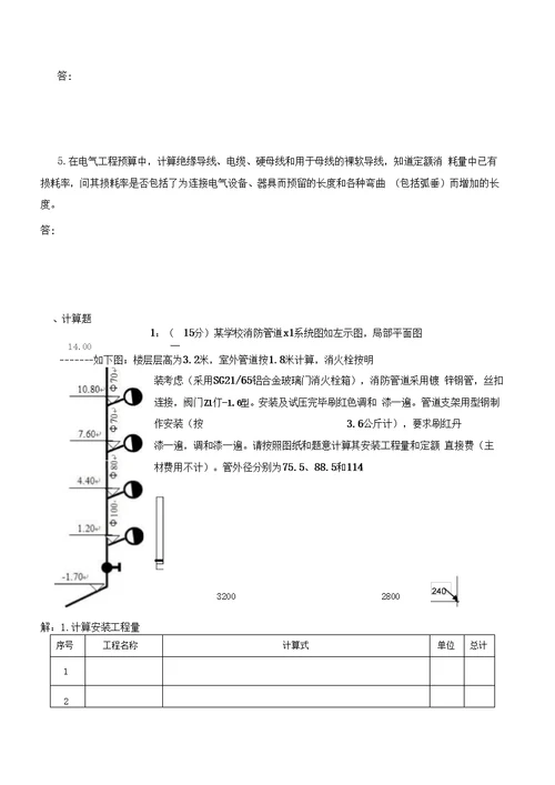 安装专业造价员考试试题