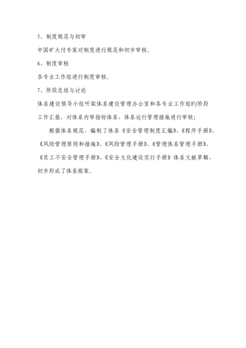 全面推进煤矿安全风险预控管理体系建设的具体方案.docx