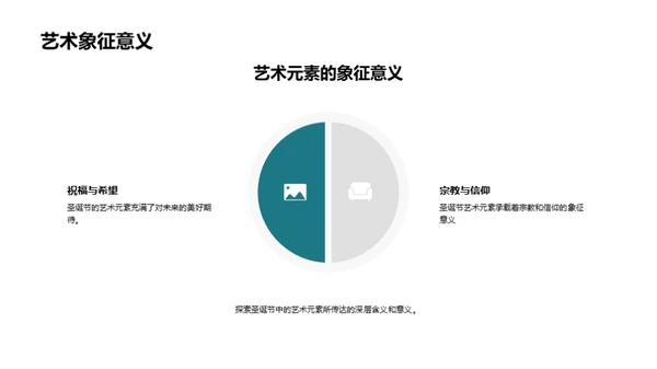 圣诞艺术元素解读