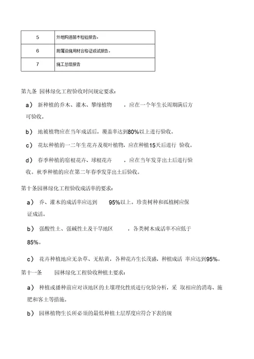 园林绿化工程验收管理办法