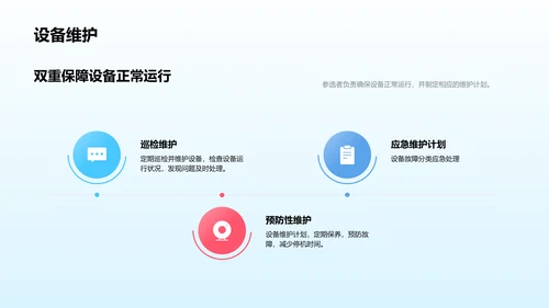 蓝色插画设备主管竞聘述职PPT模板