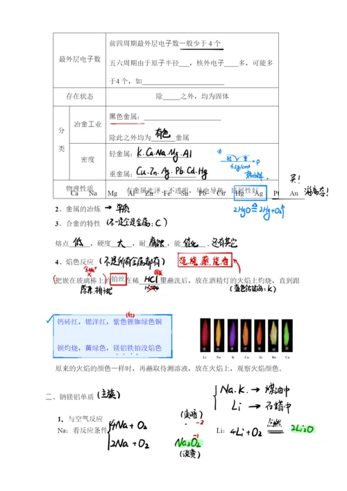 9-10、常见金属及其化合物.docx