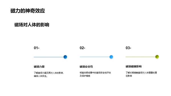 核磁共振成像技术原理解析