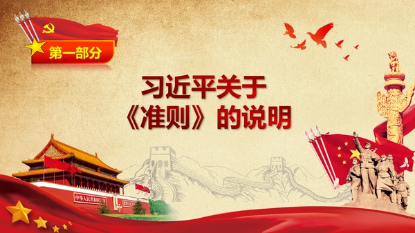 解读学习新党内政治生活若干准则PPT模板