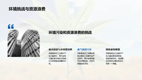 绿色农业，环保未来