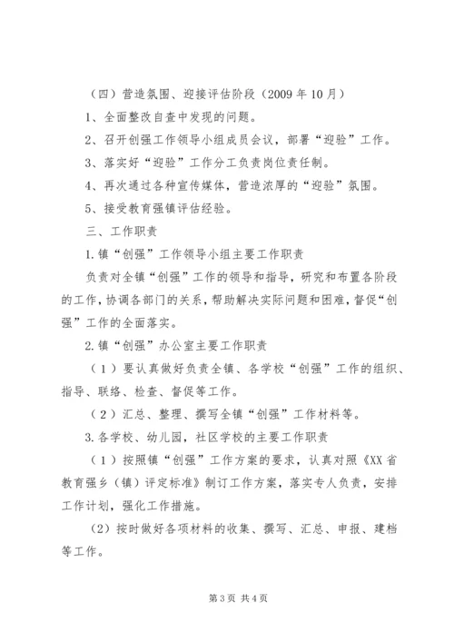 黄柏镇教育强镇实施方案 (2).docx