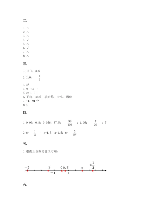 小学毕业班数学检测卷（黄金题型）.docx