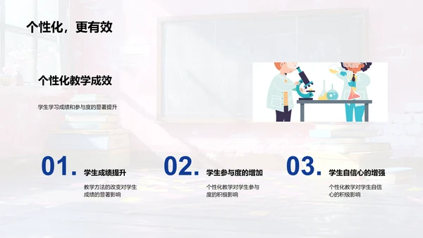 教学工作年度报告PPT模板
