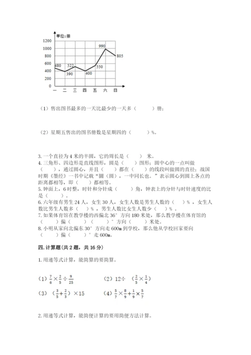 人教版六年级上册数学期末测试卷带答案（b卷）.docx