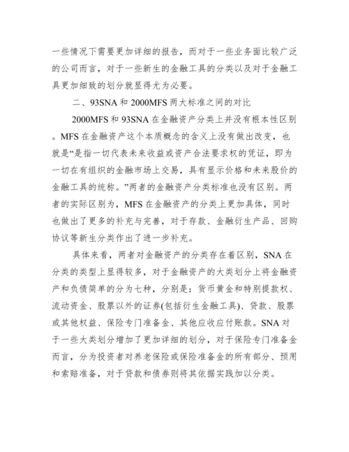[金融学相关论文].docx