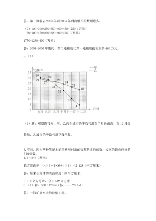人教版五年级下册数学期末测试卷（名师推荐）word版.docx