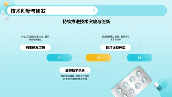 绿色3D风医药医疗工作总结汇报PPT模板