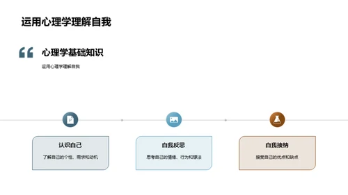 班级心理探索