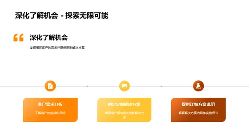 创新解决方案启航