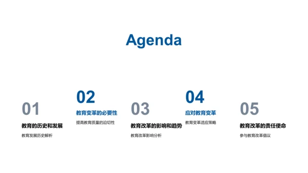 教育演变与挑战PPT模板