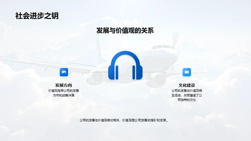 旅游业的革新之旅