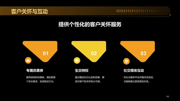 黑金色创意黑色星期五营销策划PPT模板