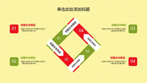 外卖订餐美食到家外卖快送工作报告PPT模板
