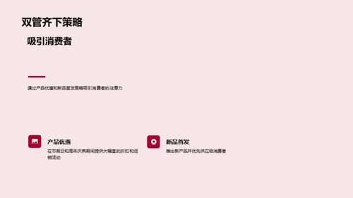 双十二电商革新