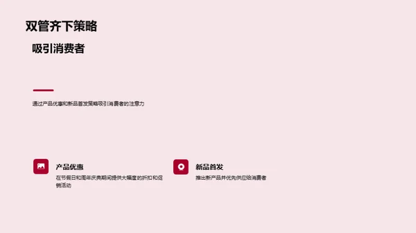 双十二电商革新