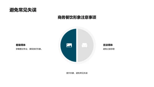 商务餐饮礼仪